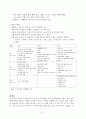[간호학] 청소년의 신체적 발달 7페이지