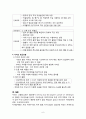 [간호학] 치아 장애 - 치태 치아 우식증 치주질환 치아응급 6페이지