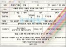 사회복지실천론 - 위기개입모델 17페이지