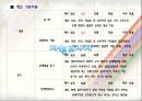 사회복지실천론 - 위기개입모델 26페이지