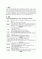 [간호학] 폐색성 혈전 혈관염 레이노병 동맥류 3페이지