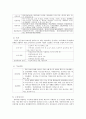사회복지행정론 - 분당노인종합복지관 - 6페이지