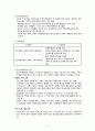[간호학] 학령기 아동의 건강문제 - 정신지체 4페이지