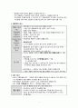 [간호학] 혈액계 건강사정(노화에 따른 혈액계 변화) 5페이지