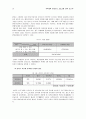 성교육 프로그램 결과 보고서 - ‘우리들의 함께하는 성(性)’ 10페이지