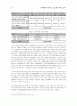 성교육 프로그램 결과 보고서 - ‘우리들의 함께하는 성(性)’ 14페이지