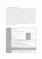 프로그램개발과 평가)학습자가 생활하는 지역사회의 욕구와 이것을 해결하기 위한 사회복지프로그램을 기획하세요 4페이지