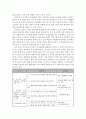 프로그램개발과 평가)학습자가 생활하는 지역사회의 욕구와 이것을 해결하기 위한 사회복지프로그램을 기획하세요 6페이지