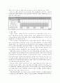 프로그램개발과 평가)학습자가 생활하는 지역사회의 욕구와 이것을 해결하기 위한 사회복지프로그램을 기획하세요 9페이지