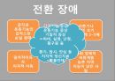 신체형 해리성 허위성장애와 간호 11페이지