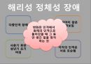 신체형 해리성 허위성장애와 간호 28페이지