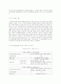 정신건강과 간호 공통 6페이지