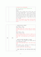 욕과 은어 6페이지