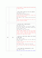 욕과 은어 14페이지