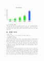 웅진 룰루 비데 분석 & 스토리보드 (LooLoo) 5페이지