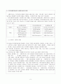 지역사회 복지 실천을 위한 사회복지사의 기술에 대해 요약 정리 하시오 3페이지