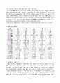 음양오행과 정신건강 7페이지