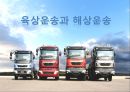 육상운송과 해상운송 1페이지