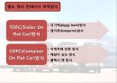 육상운송과 해상운송 10페이지