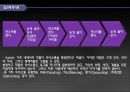 인간행동과 사회환경 - 사회체계 이론 24페이지