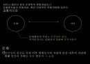 자본주의 체제하의 인간과 대중문화 13페이지