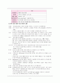 자연분만  (NSVD - Normal Spontaneous Vaginal Delivery) 5페이지