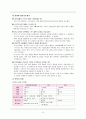 자연분만  (NSVD - Normal Spontaneous Vaginal Delivery) 6페이지