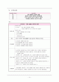자연분만  (NSVD - Normal Spontaneous Vaginal Delivery) 10페이지
