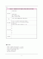 자연분만  (NSVD - Normal Spontaneous Vaginal Delivery) 11페이지
