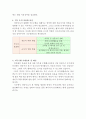 영양사 직무수행계획서구내식당영양사 직무수행계획서시간선택제공무원 영양사 직무수행계획서임기제공무원영양사업무수행계획서 4페이지