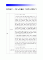 노인교육론] 퇴적공간 - 왜 노인들은 그곳에 갇혔는가 내용요약+느낀점(의견) 퇴적공간 왜 노인들은 그곳에 갇혔는가 서평 감상문 2페이지