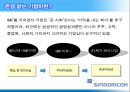 조직개발 - 신도리코 4페이지