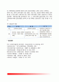 [의료급여제도] 의료급여정책의 의의 및 분석(의료급여대상자 의료급여법 의료급여 전달체계) 5페이지