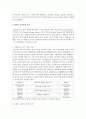 MBTI 성격유형 검사에 대해 기술하시오 4페이지