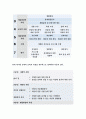 보건교육B형 - 중년 여성남성의 운동증진교육 선택대상에 대한 인구사회적 특성 그린의 PRECEDE-PROCEED모형적용 학습지도계획서 포함-방송통신대 보건교육B 2018 8페이지