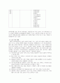 제 7차 상업계열 교육과정에 대한 분석과 문제점 및 해결방안 6페이지