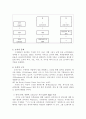 조직의 본질(성격 nature) 5페이지