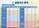 주민참여예산제에 대한 주민 공무원 구의원 간 인식 비교 - 대전광역시 유성구 14페이지