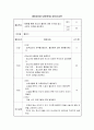 지역사회 청소년의 금연 교육 프로그램 - 건강 Yes 호기심 No 12페이지