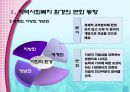 지역사회복지의 동향과 과제 3페이지