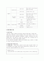 질문지법 (questionnaire method) 4페이지