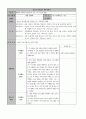 청소년 자원봉사캠프 7페이지