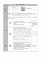 청소년 자원봉사캠프 8페이지