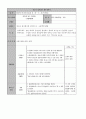 청소년 자원봉사캠프 16페이지
