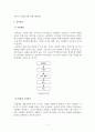 체인레스토랑 경영 11페이지
