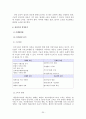 체인레스토랑 경영 25페이지
