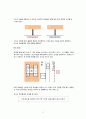 체육교육학습안 - 6학년 경쟁 활동 - 배드민턴-협동 13페이지