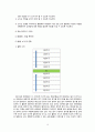 체육교육학습안 - 6학년 경쟁 활동 - 배드민턴-협동 16페이지