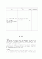 체육교육 발표 보고서 - 팀워크를 위한 게임 활동-풍선 보자기로 튀기기줄줄이 훌라후프배구공 옮겨가기 9페이지