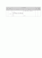 체육교육 발표 보고서 - 팀워크를 위한 게임 활동-풍선 보자기로 튀기기줄줄이 훌라후프배구공 옮겨가기 14페이지